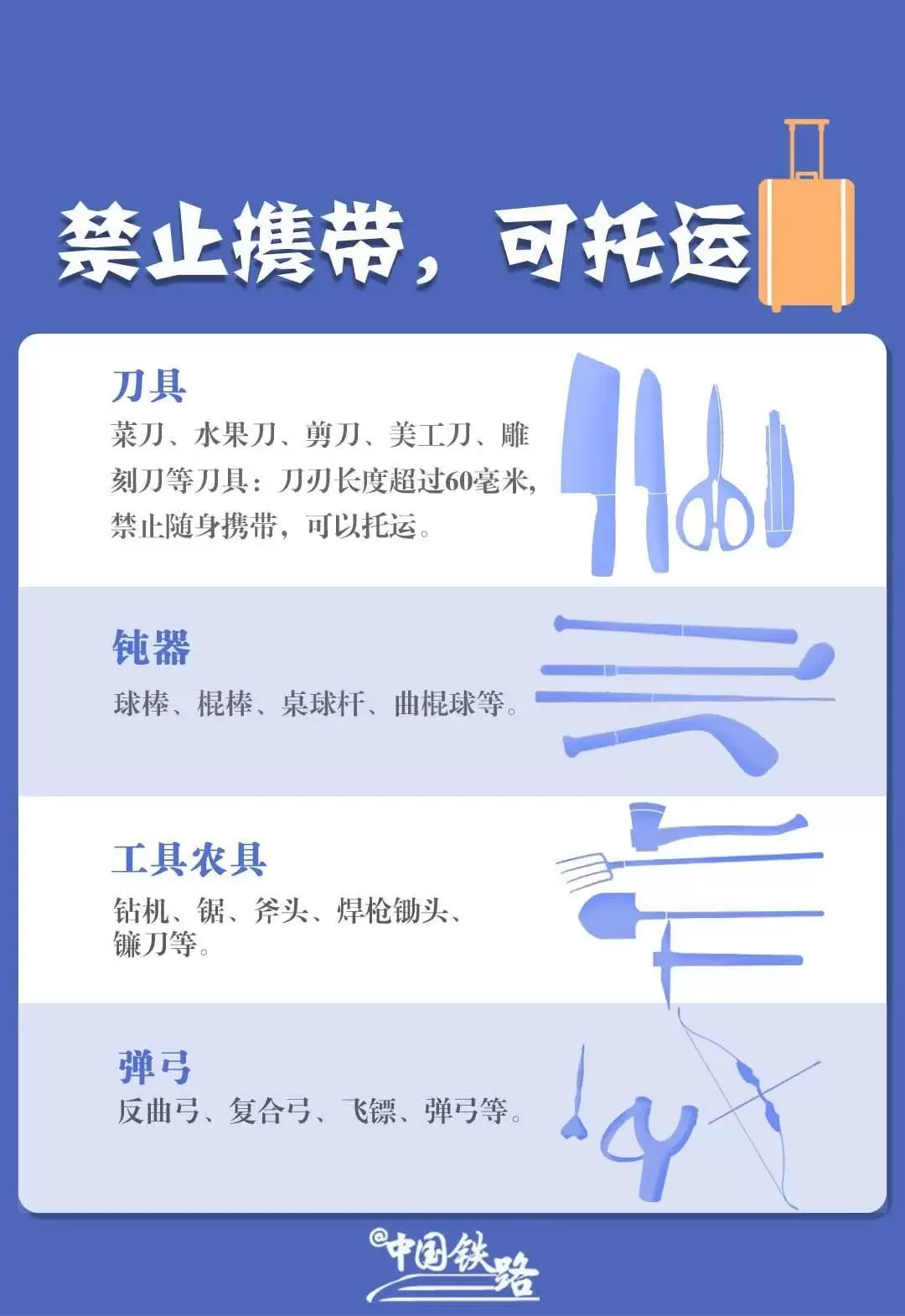 端午小长假出行，这些能带上火车吗？插图2