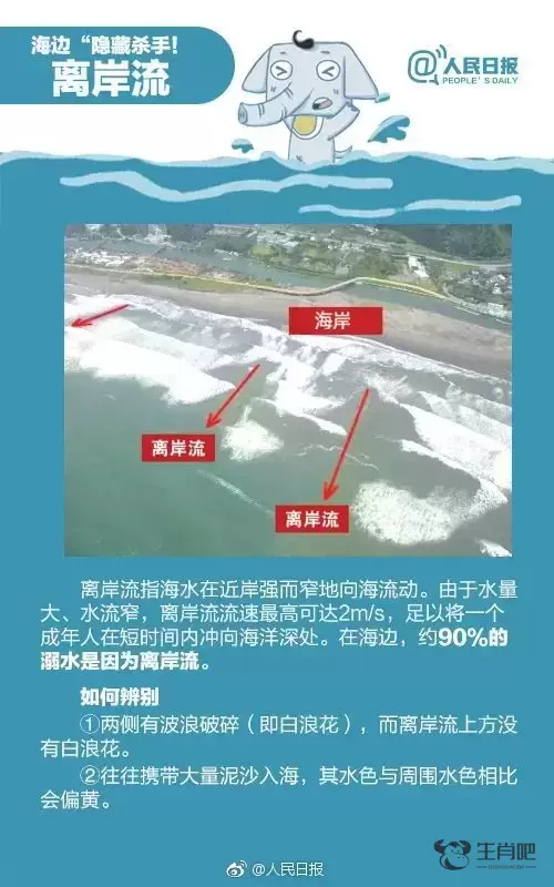 “快来救人，我小孩被离岸流卷走了……”插图3