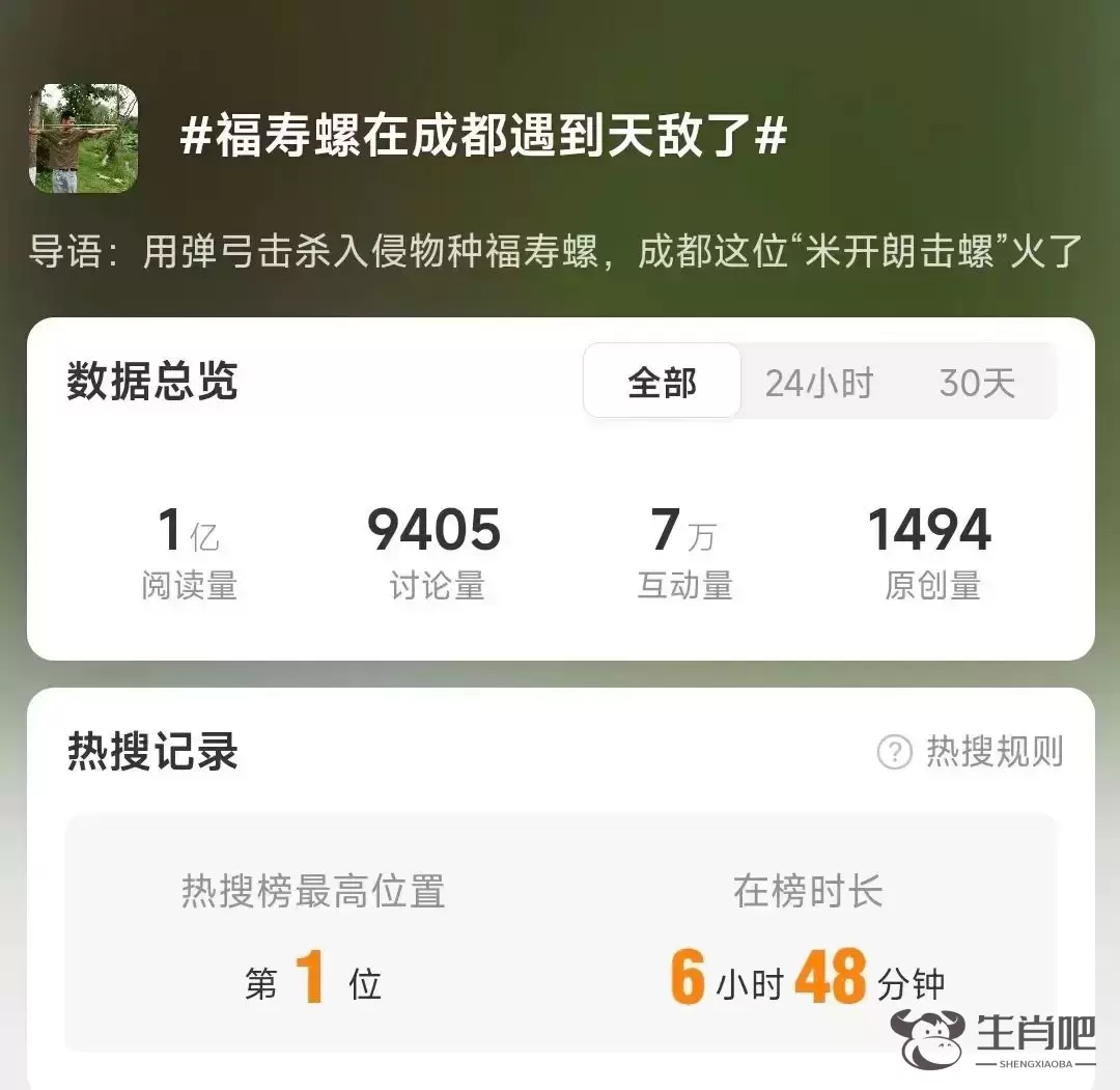 热搜第一！成都“米开朗击螺”，火了！插图1