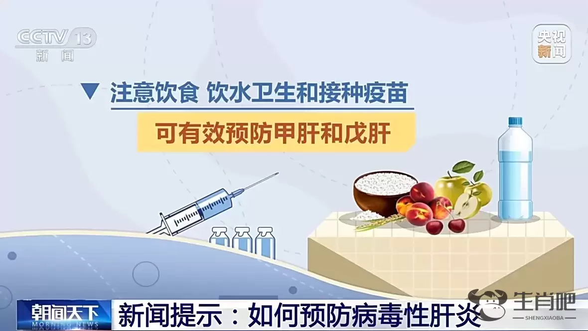 病毒性肝炎是如何感染的，应该怎样预防？插图6