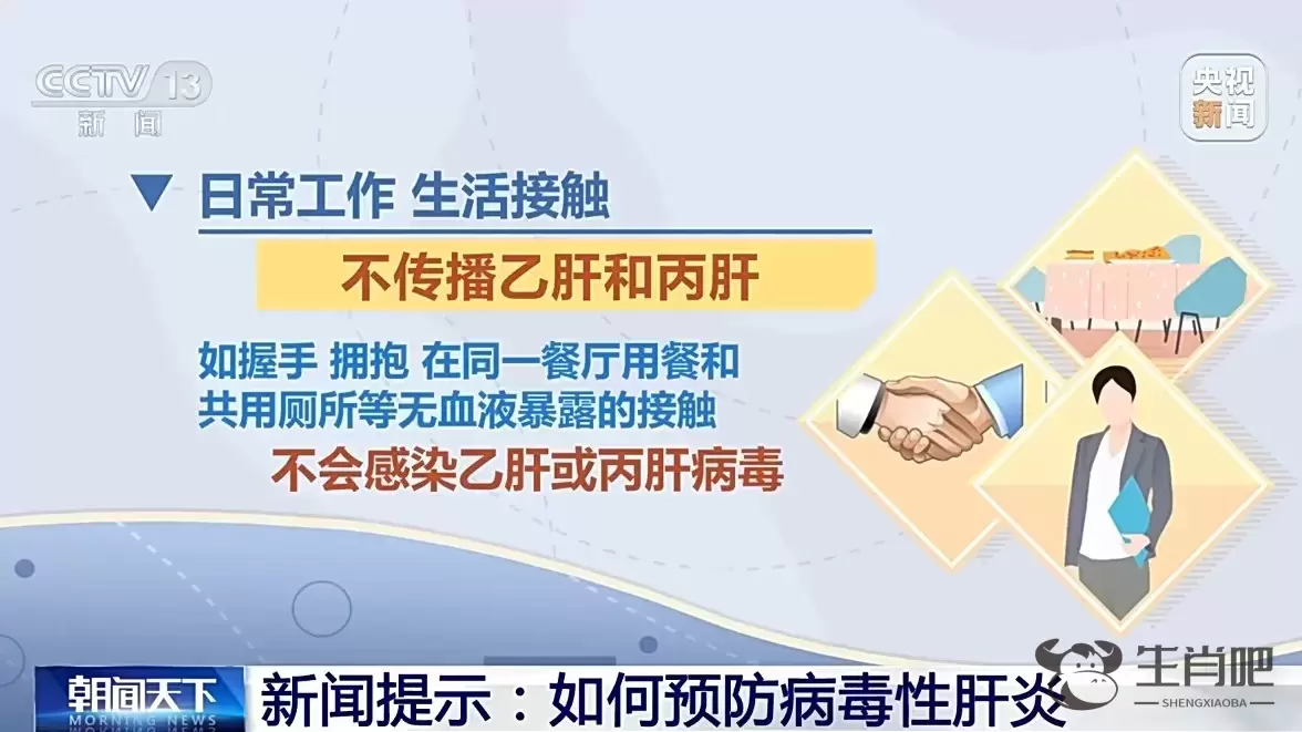 病毒性肝炎是如何感染的，应该怎样预防？插图7