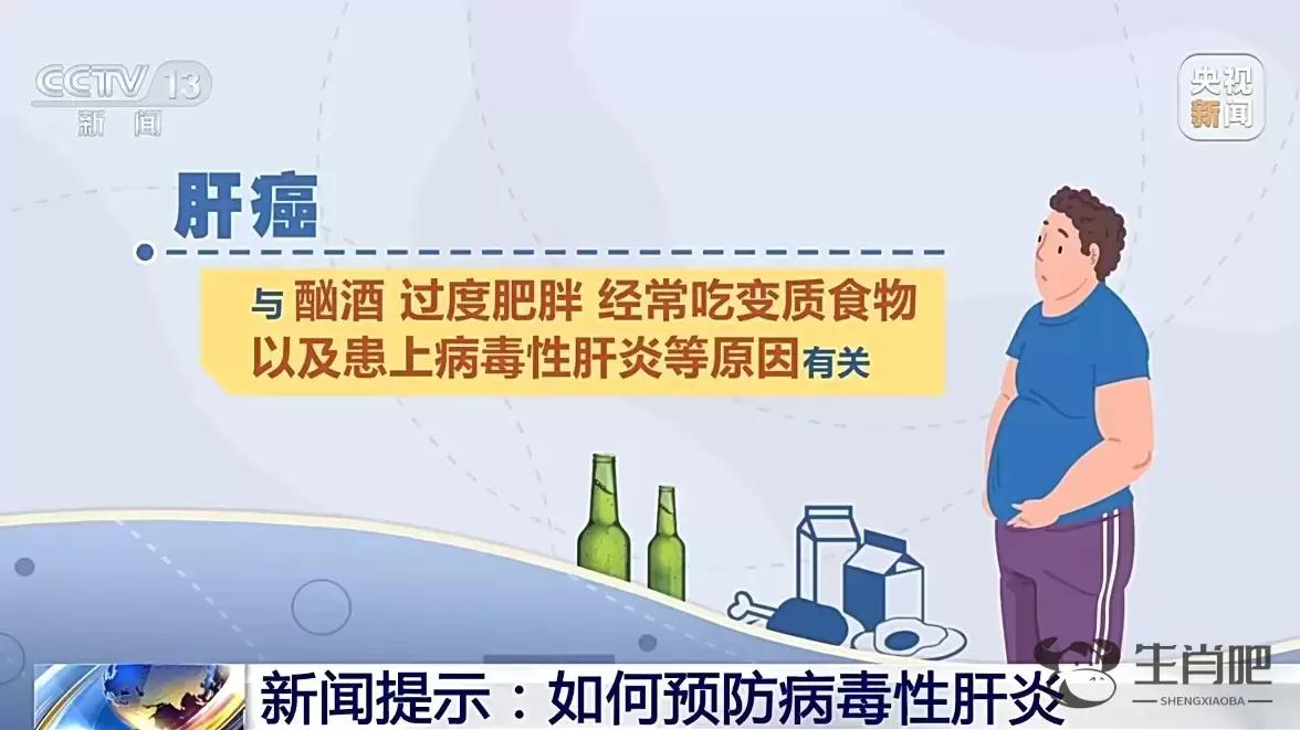 病毒性肝炎是如何感染的，应该怎样预防？插图8