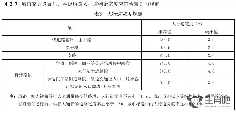 变电箱占人行道，这处碍事的“城市家具”能移动吗？插图3