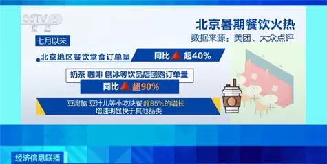 “老北京”口味火了！豆汁儿订单量飙涨85%，你爱喝吗？插图4