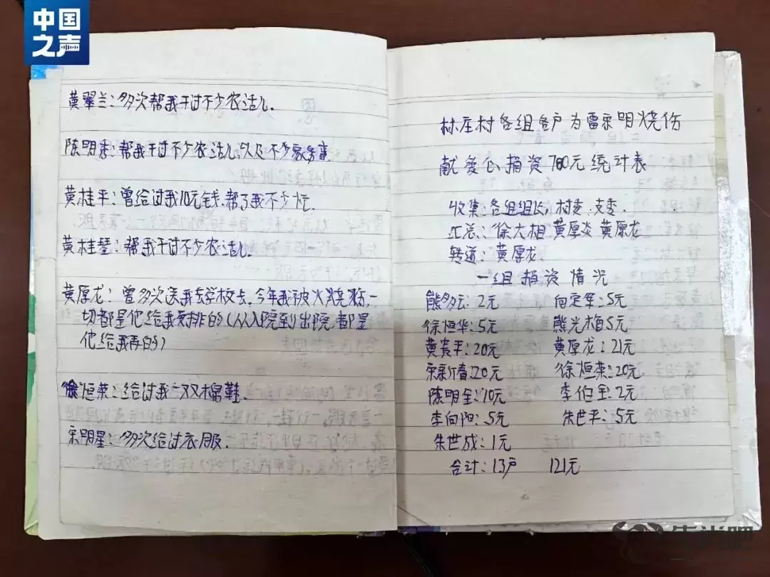 “哥，一共31100元，都还了！”插图2