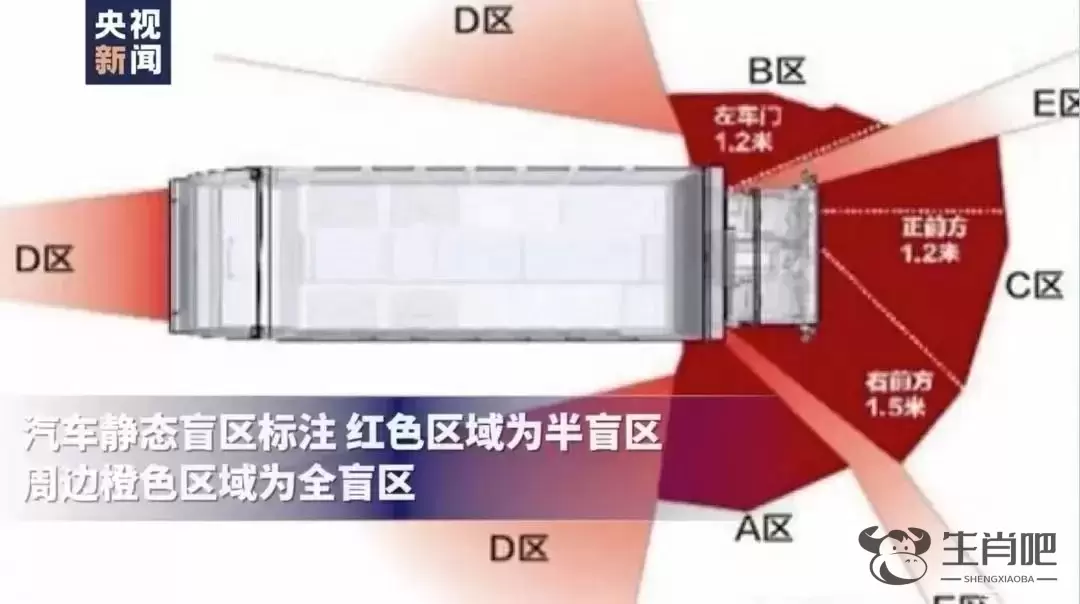 杭州女子骑车被卷进货车，关键时刻一声吼，救命了！插图2