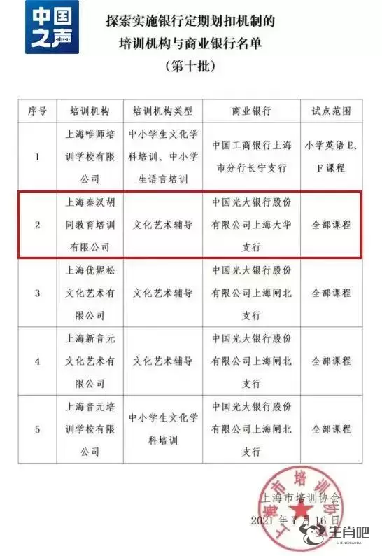 “秦汉胡同”大规模闭店，监管账户竟形同虚设！记者调查插图3